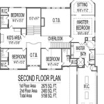 5000 Sq Ft House Plans: Spacious Living for Modern Families
