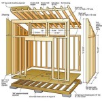 Build Your Dream Home With Lean To House Plans And Designs