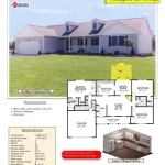 Build Your Dream Home with Lumber 84 House Plans