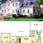 Colonial House Floor Plans: A Guide to Classic American Home Design