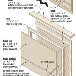 Free Bat House Plans You Can Print Today and Build Yourself