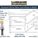 Free House Plans with Material List: Build Your Dream Home Affordably