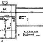 House Foundation Plan: The Blueprint for a Sturdy Home