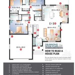 Master the Art of Reading House Plans: A Comprehensive Guide